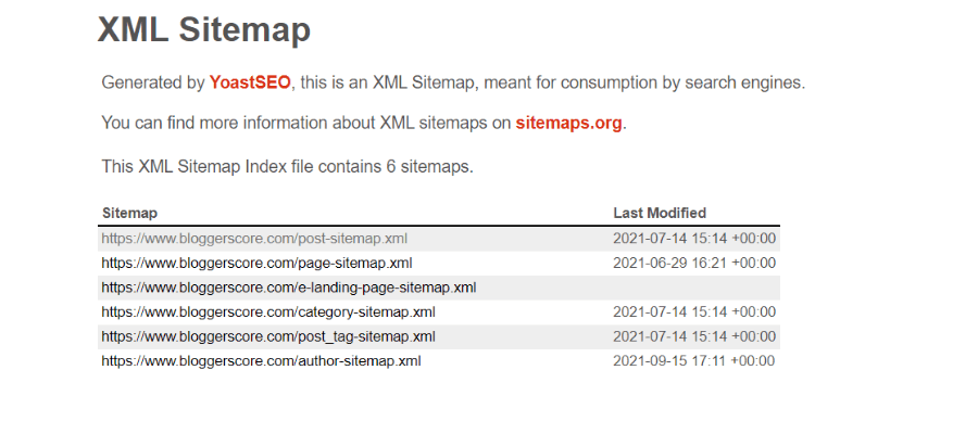 Yoast SEO XML sitemap